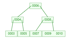 1e87aec5ba09803ffadd7919787cf666.png