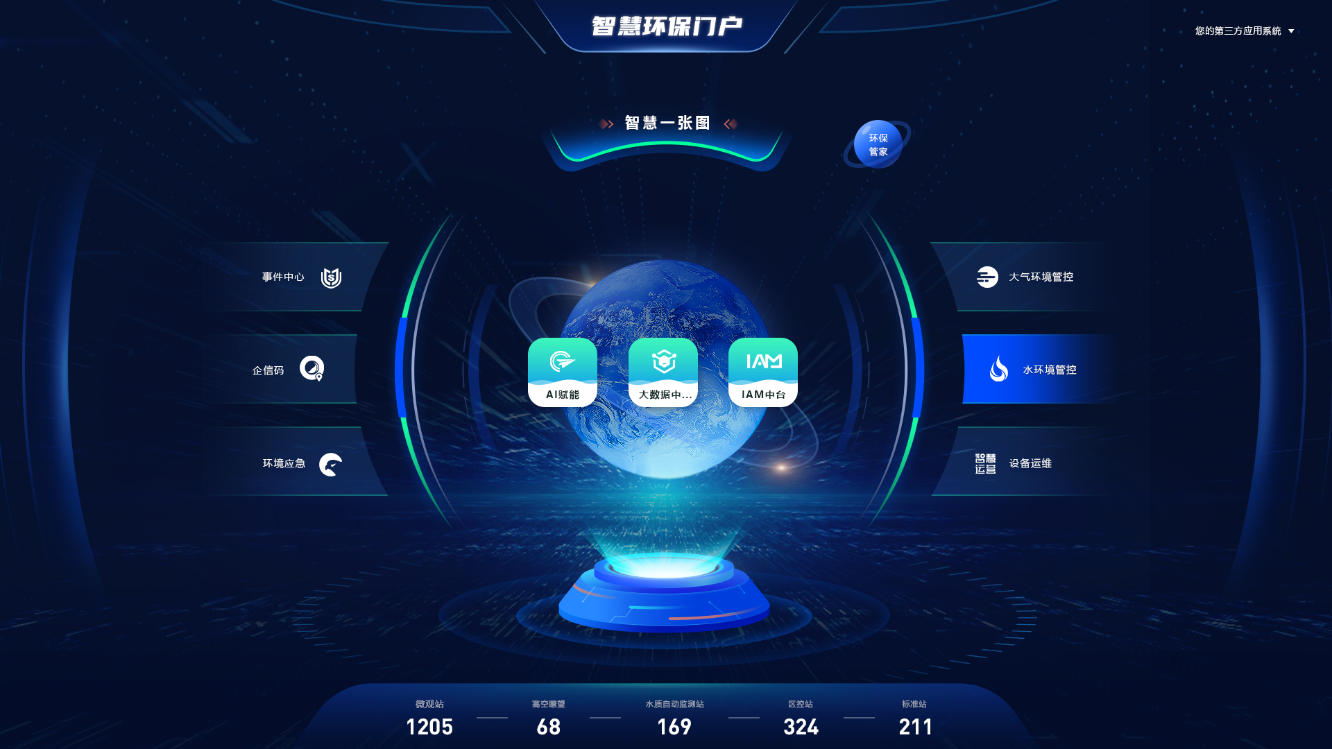 可视化大屏入口界面,炫酷科技又不失简洁时尚。_大屏界面-CSDN博客