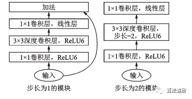 733769e55e9ee10fcde35a86203b8d1c.png