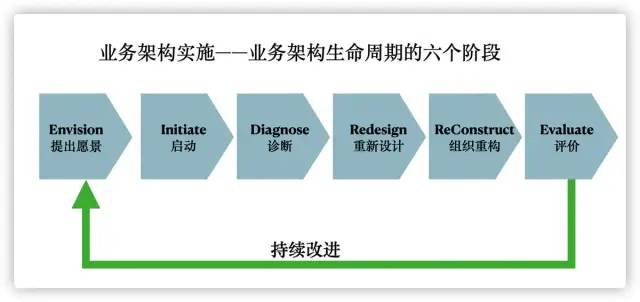 项目策划的重要性 2151668e32e91f09e8a8cb7ab7d0131d.jpeg
