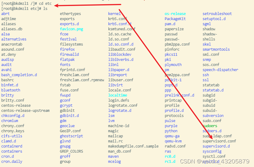 Supervisor Files Linux环境安装supervisor应用自启动步骤_supervisor配置启动模块-CSDN博客