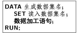 基本格式