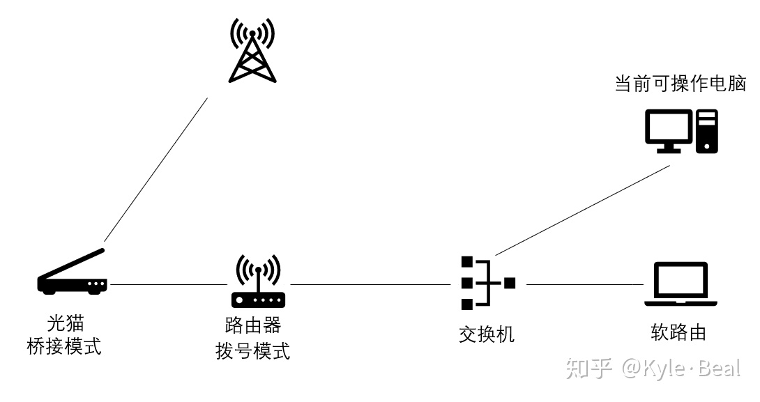 abb1dbae346e5d8f8e6d6cef99f3430a.png
