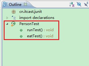 PersonTest