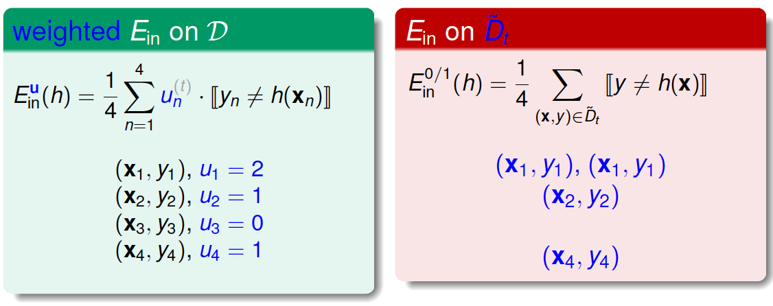 1010007-20190620164836949-1746073295.png