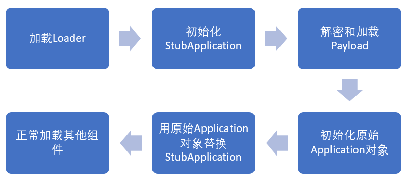 fc62a6eb-45bf-4849-a792-ab93e726e418.png