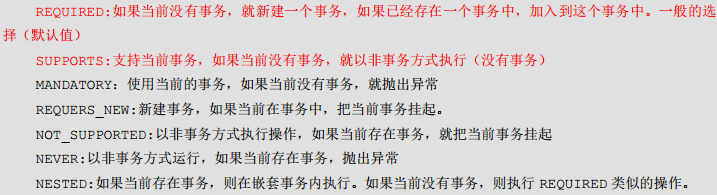 事务传播行为