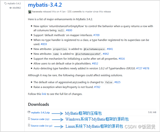 六、初识 MyBatis_1.mysql数据库中,创建一个名为mybatis的数据库,在此数据库中创建一个users表,-CSDN博客