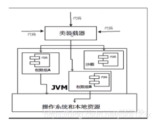 [外链图片转存失败,源站可能有防盗链机制,建议将图片保存下来直接上传(img-UnR2ysM3-1607848385235)(C:\Users\小娜\AppData\Roaming\Typora\typora-user-images\image-20201206224159510.png)]