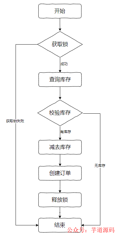 919cbb539664f3a78a50d51aec23ac32.png