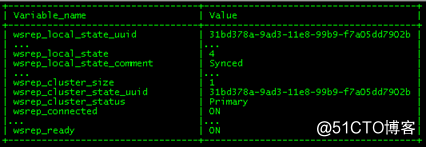 Percona XtraDB Cluster Installation Guide