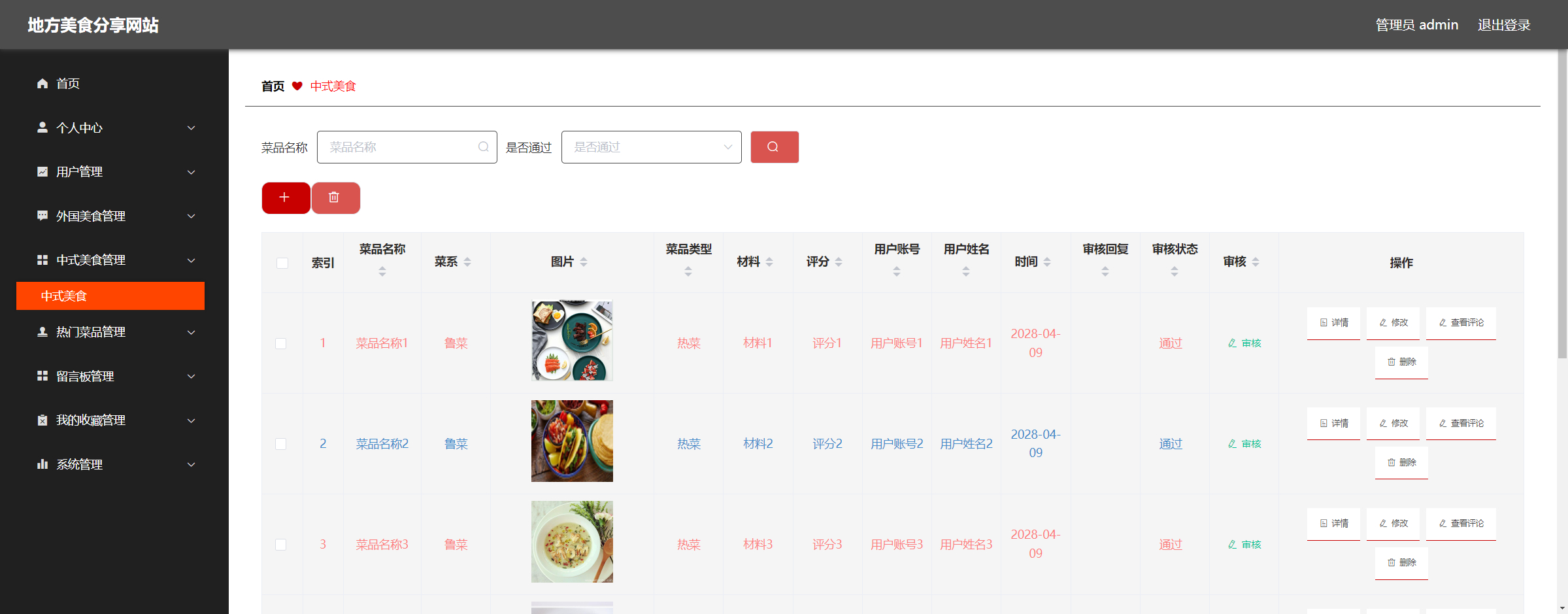 管理员-中式美食管理