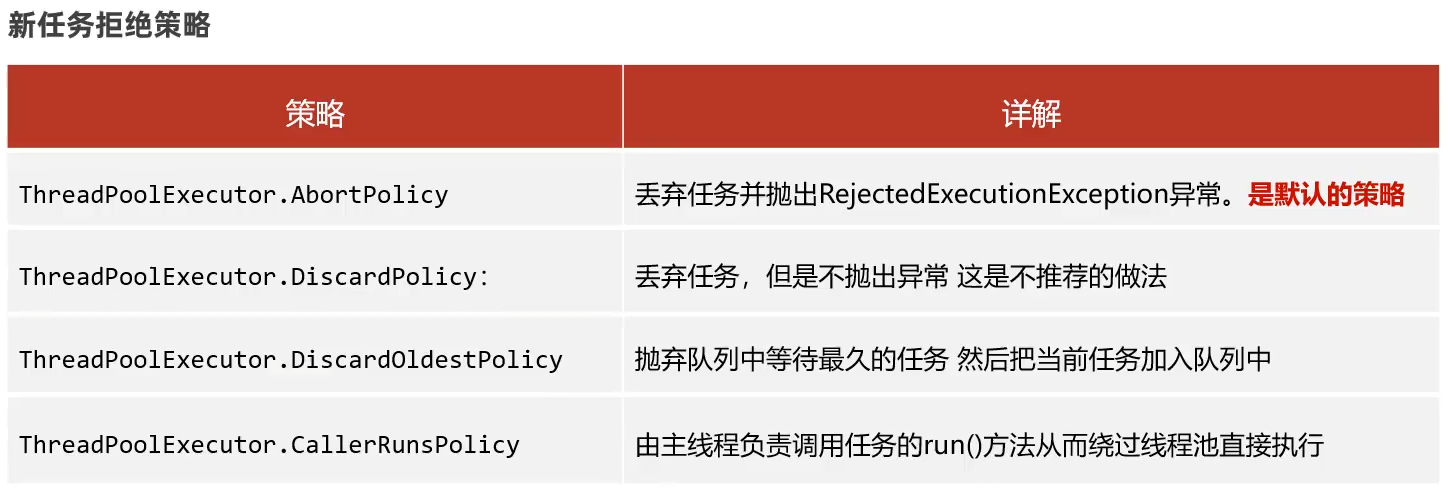 image-20220315105847942