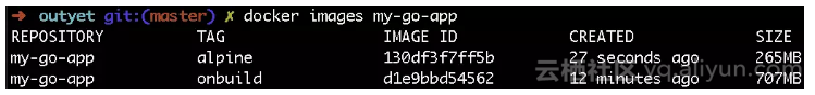 a8988ddc4b7d89c572542c72a22f6fec6cd55c21
