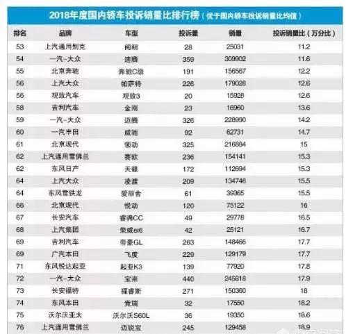 西安奔驰女车主已经达成和解，那其他问题车主怎么办？