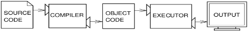 1276762-20190428001208957-1397040824.png