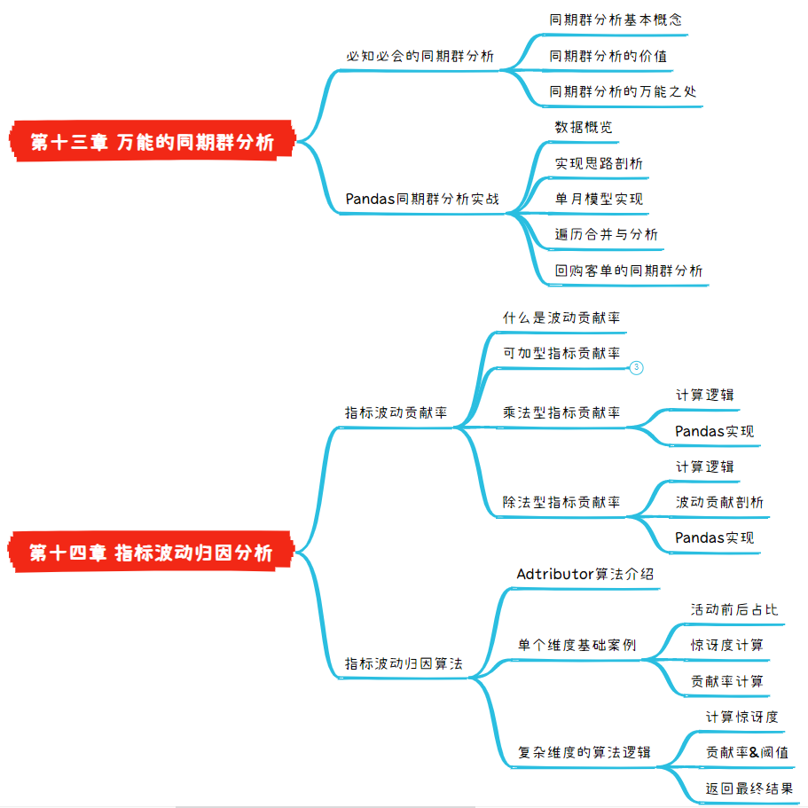 7583ef3514319a7365086ca98b48b740.png