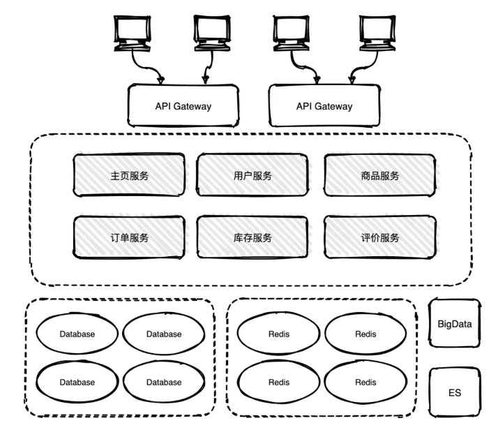 image-20210309153157731