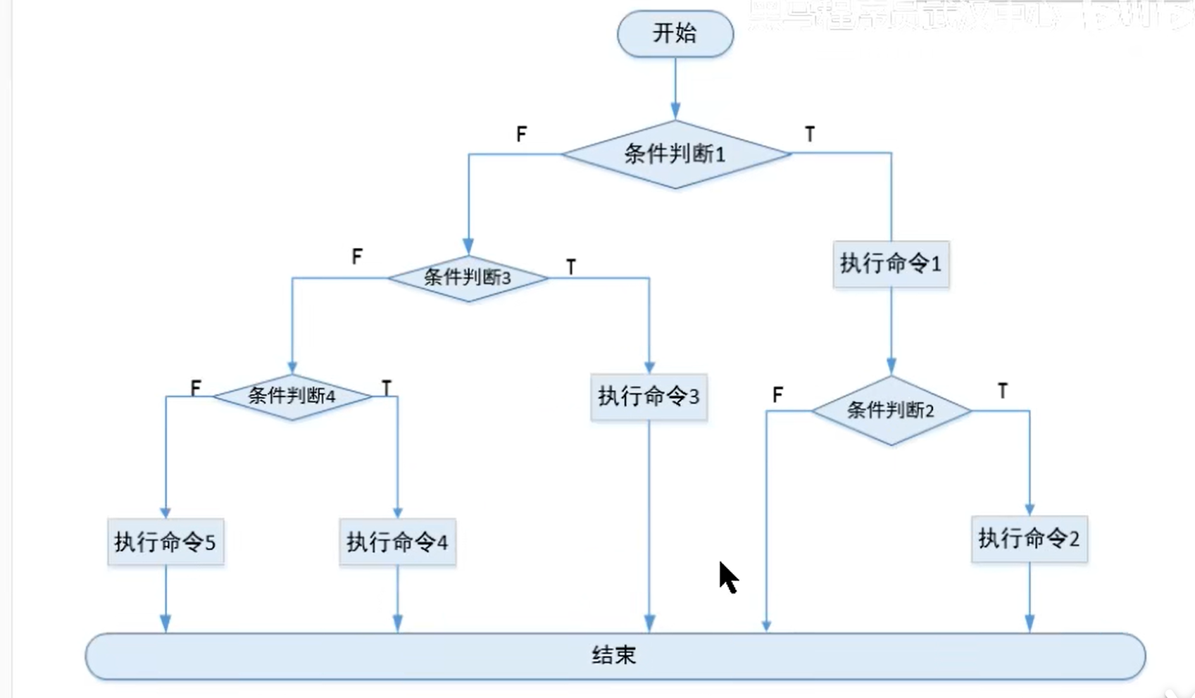 image-20240423194436080