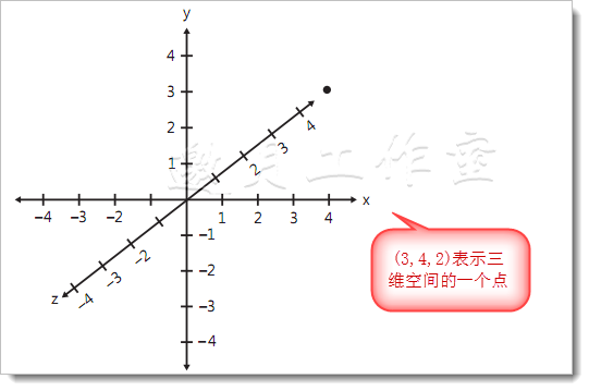 邀月工作室