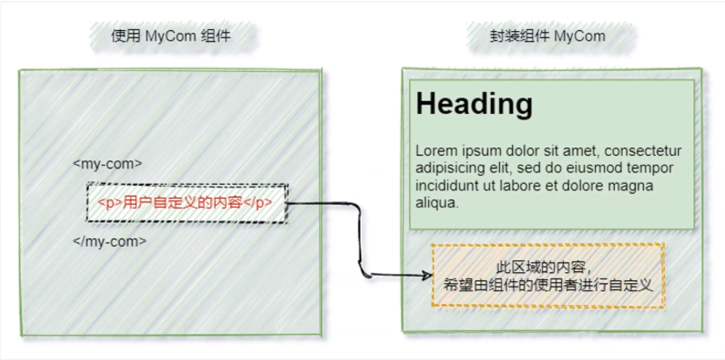 image-20220322190615461