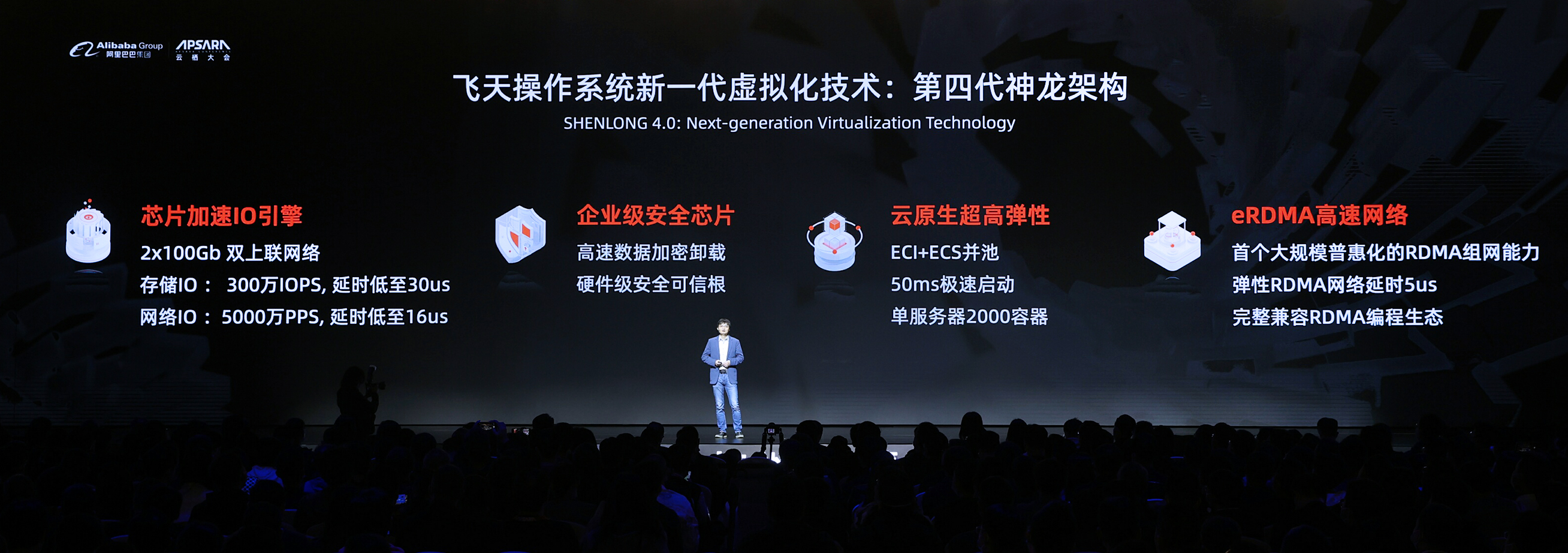 阿里云发布第四代神龙架构-图1.JPG 阿里云发布第四代神龙架构-图1.JPG