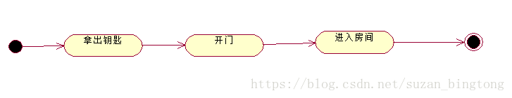这里写图片描述