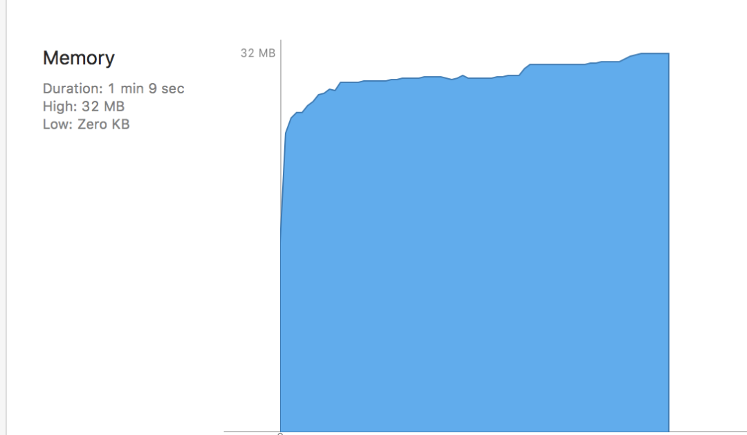 640?wx_fmt=png