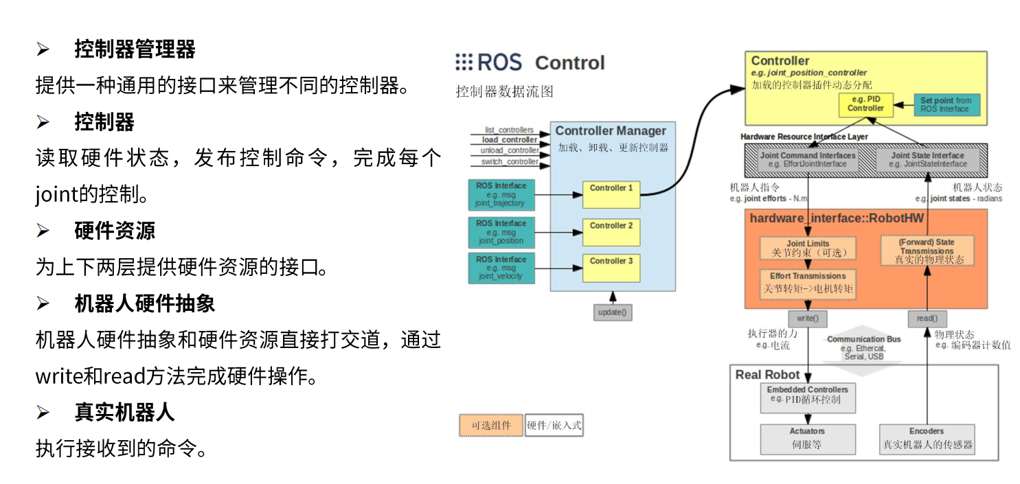 image-20200511173313122