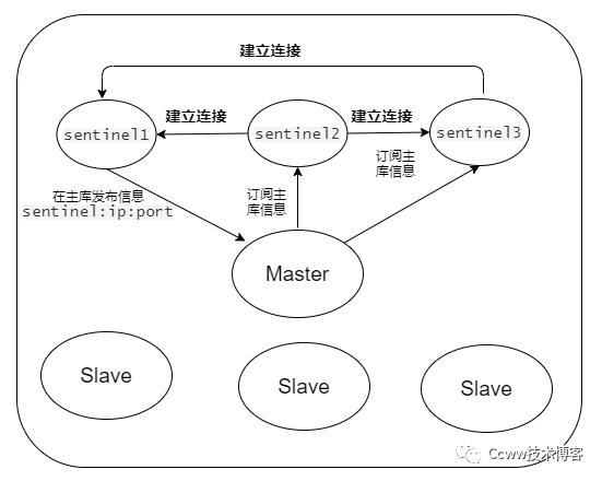 4fa799a5113c340d74a8bb4b021cde81.png