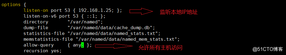 Linux中DNS服务器搭建
