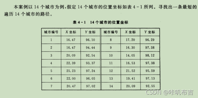 [外链图片转存失败,源站可能有防盗链机制,建议将图片保存下来直接上传(img-RPrHJSSs-1632319983334)(C:\Users\颜霸灿烈\AppData\Roaming\Typora\typora-user-images\image-20210922220557492.png)]