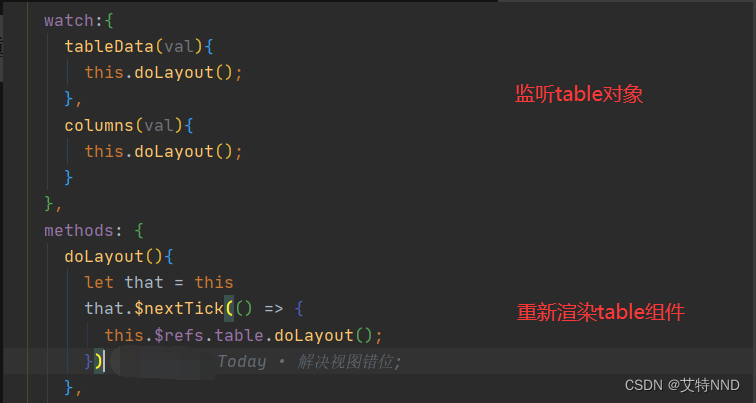 Vue中解决el-table-column在按钮切换后列会出现错位的情况_el-table 切换column 表格错乱-CSDN博客