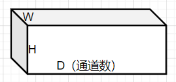 image-20220621151337806