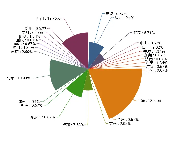 搜狗截图20180717232635.png