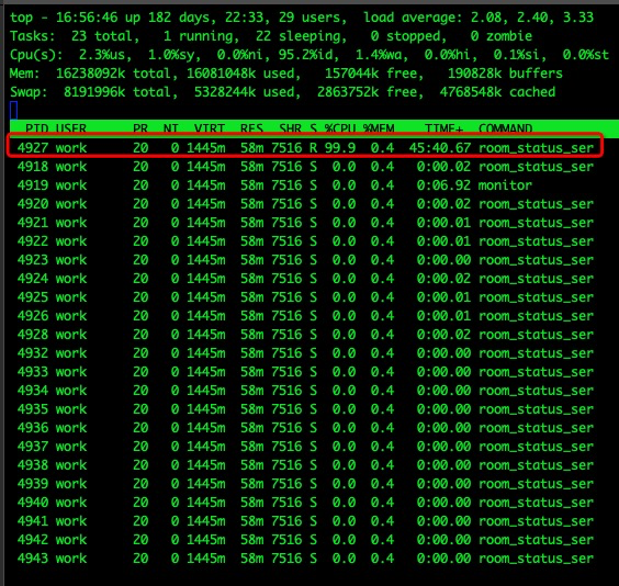 Smc C++ CPU程序占用率高问题排查_smc++占cpu-CSDN博客