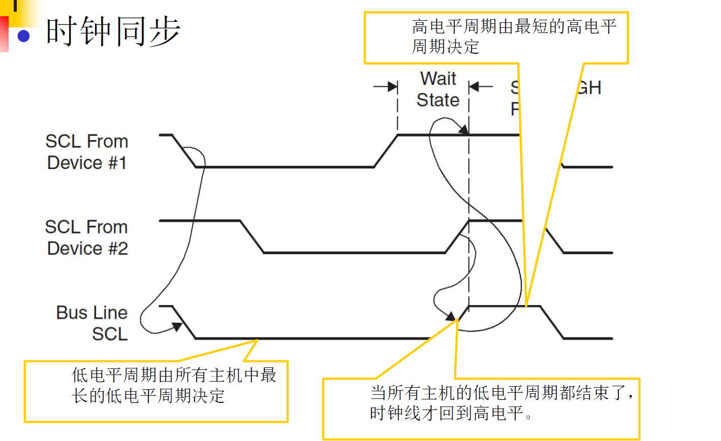image-20231128235143612