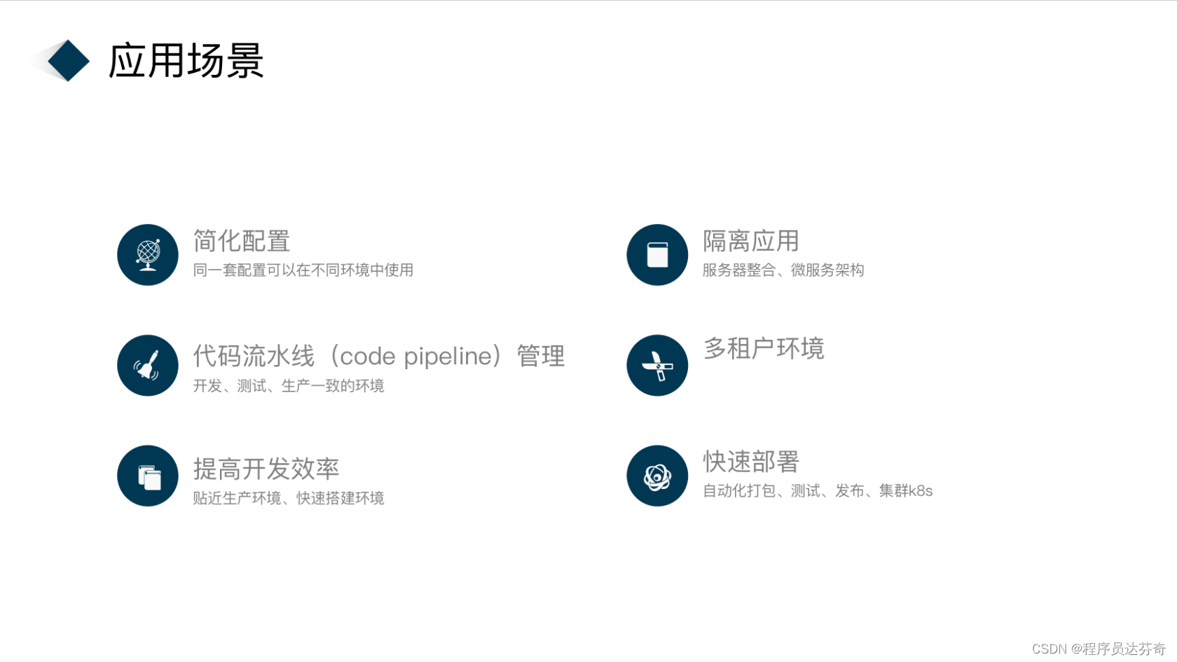 Docker 的应用场景