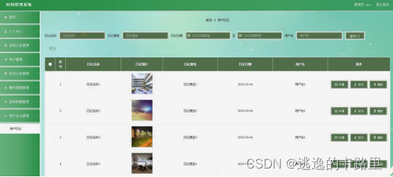图5-7用户日记管理界面图