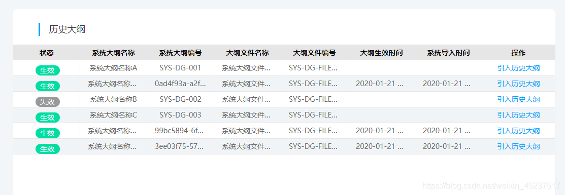 layui table 外观美化_layui table skin-CSDN博客