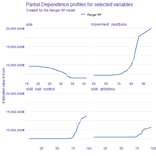 plot of chunk unnamed-chunk-21
