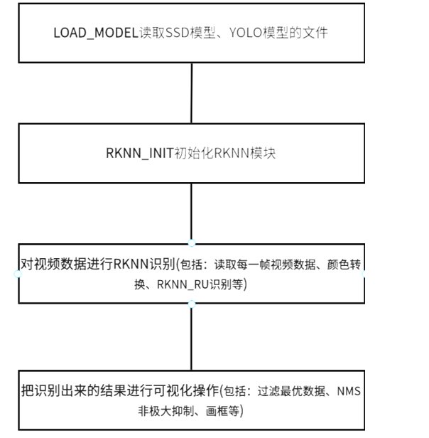 a3de322a942bad2c69e4c2d23e44342f.png