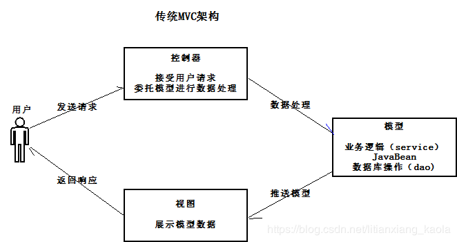 21f873a2ab38d91ef4cb4734b3b6c386.png