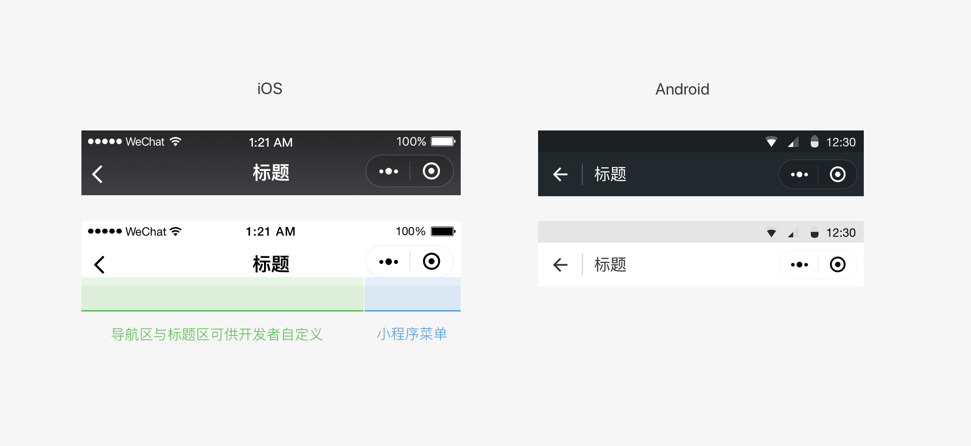 微信小程序系统设计总结_微信小程序设计报告-CSDN博客