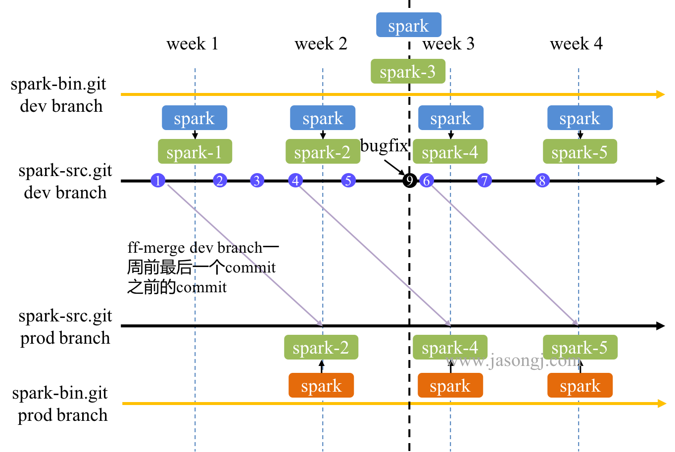 \"image\"