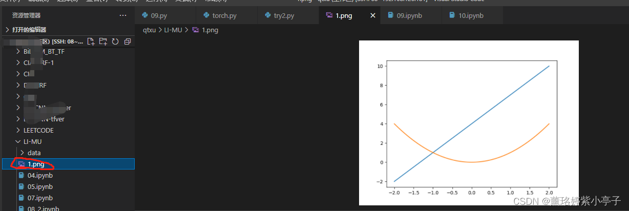 UserWarning: Matplotlib is currently using agg, which is a non-GUI ...