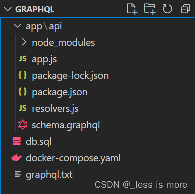 【GraphQL】Node + Postgres + adminer实现demo应用_node graphql-CSDN博客