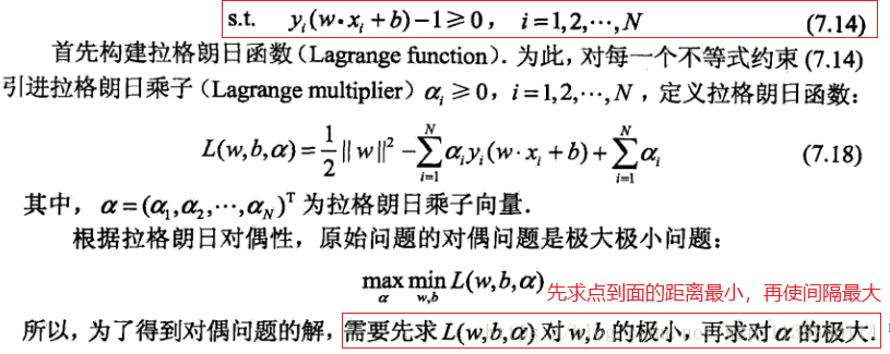 对偶算法-1