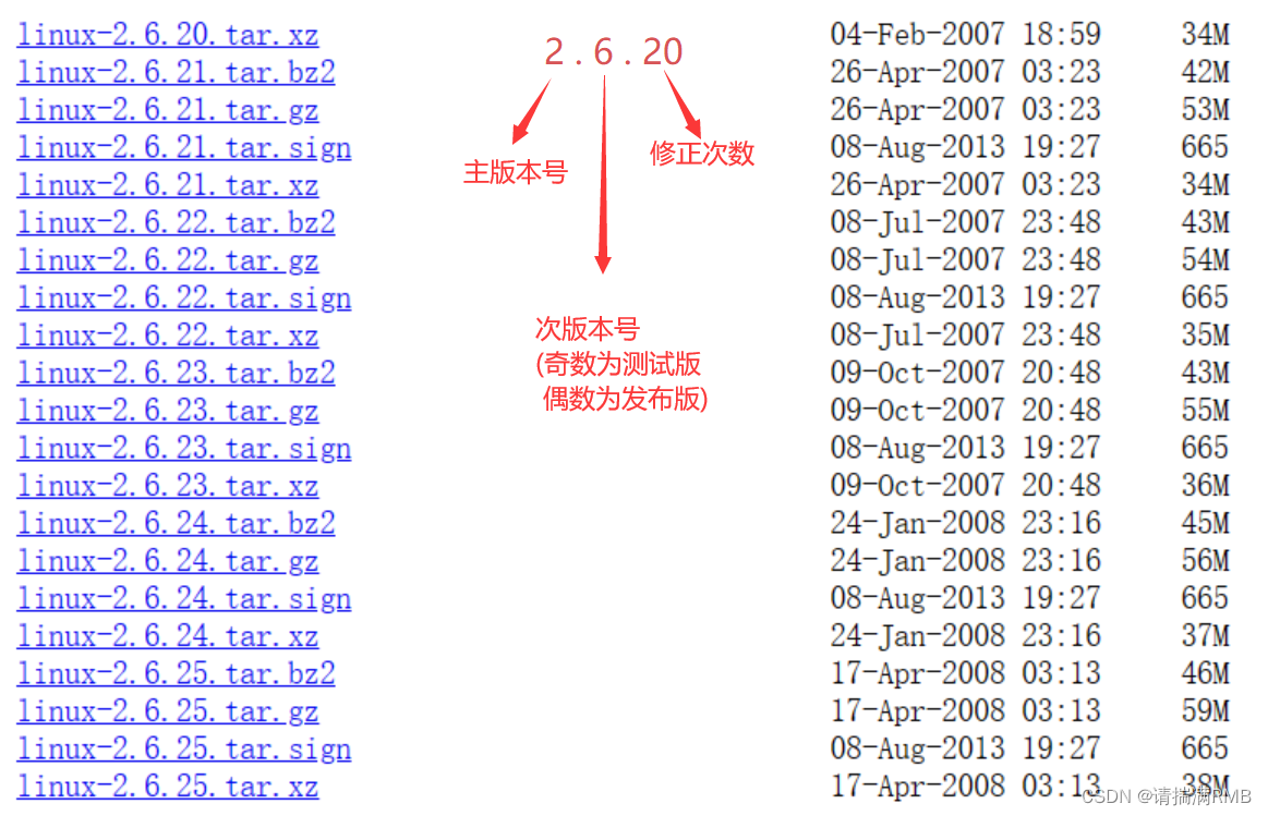 在这里插入图片描述 https://i-blog.csdnimg.cn/blog_migrate/2211656407843a47121291315cbc4c13.png