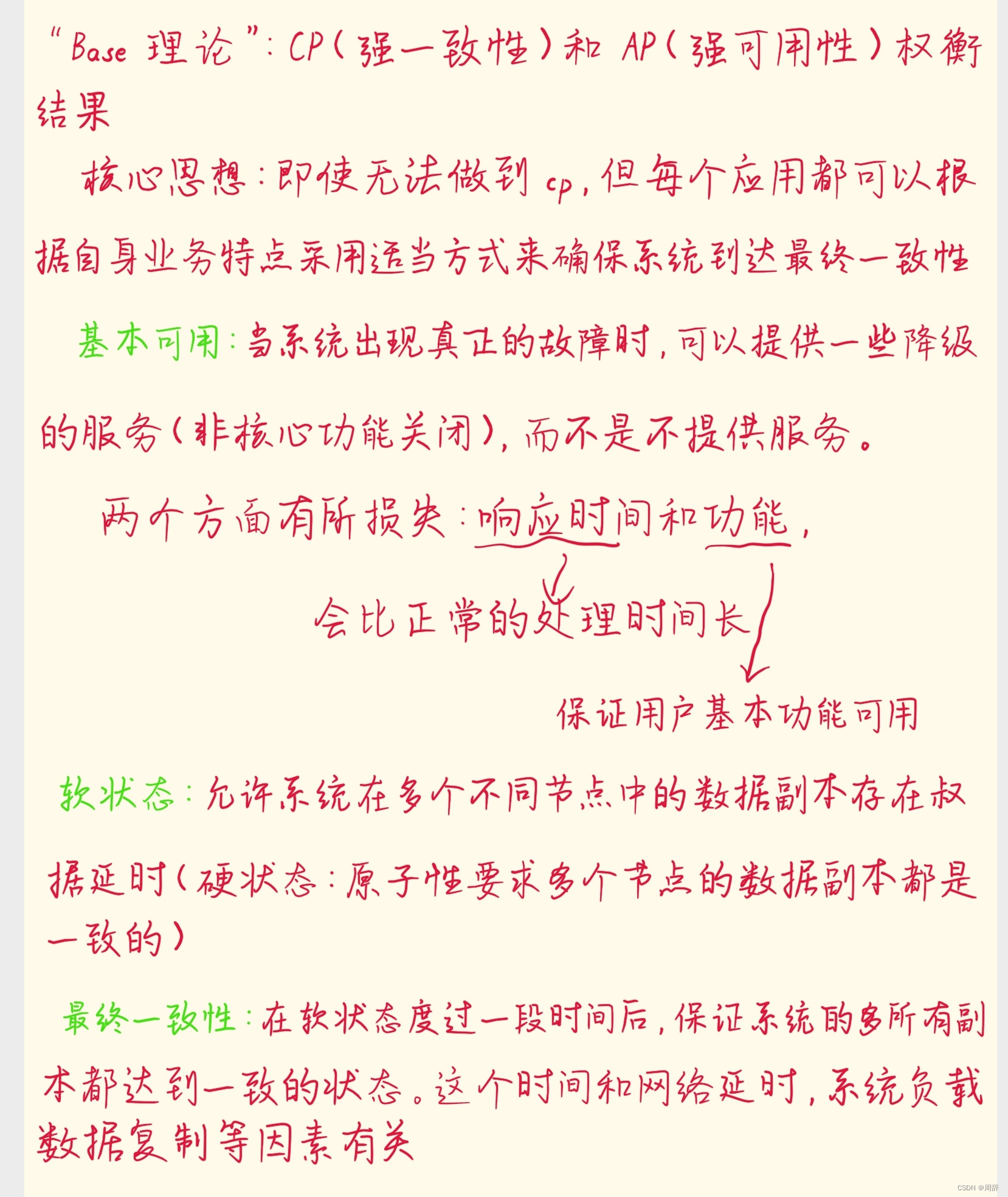 浅谈CAP理论到BASE理论跨度变化-CSDN博客